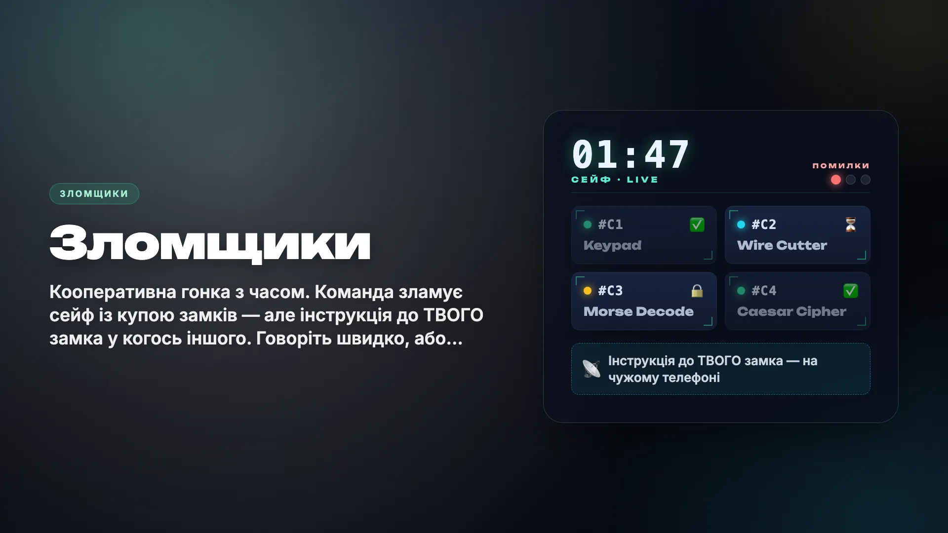 Зломщики