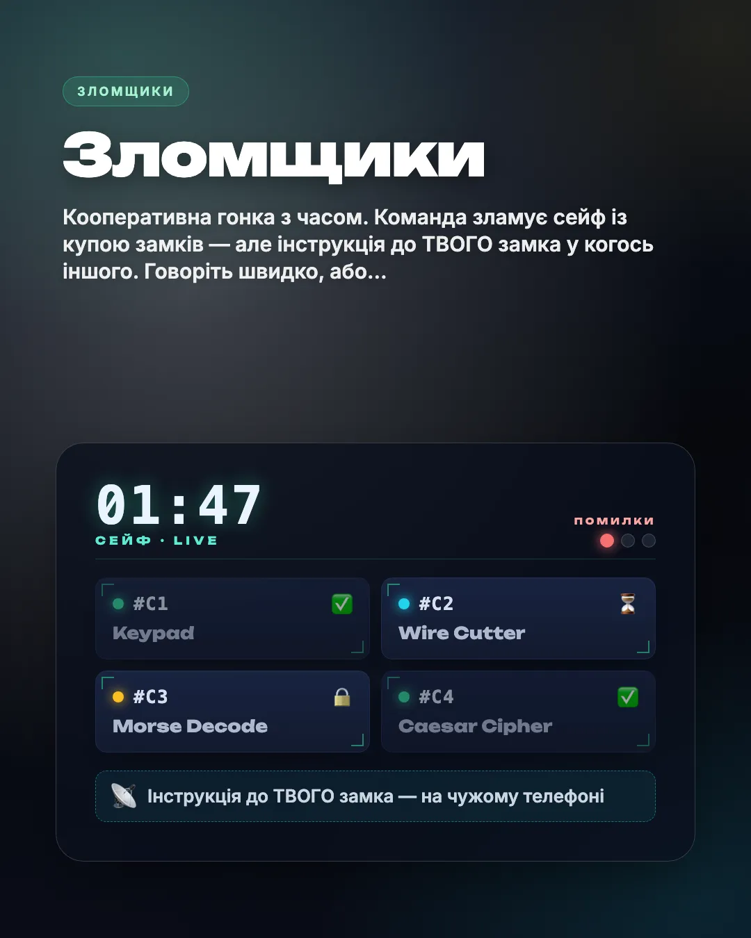 Зломщики — обкладинка гри