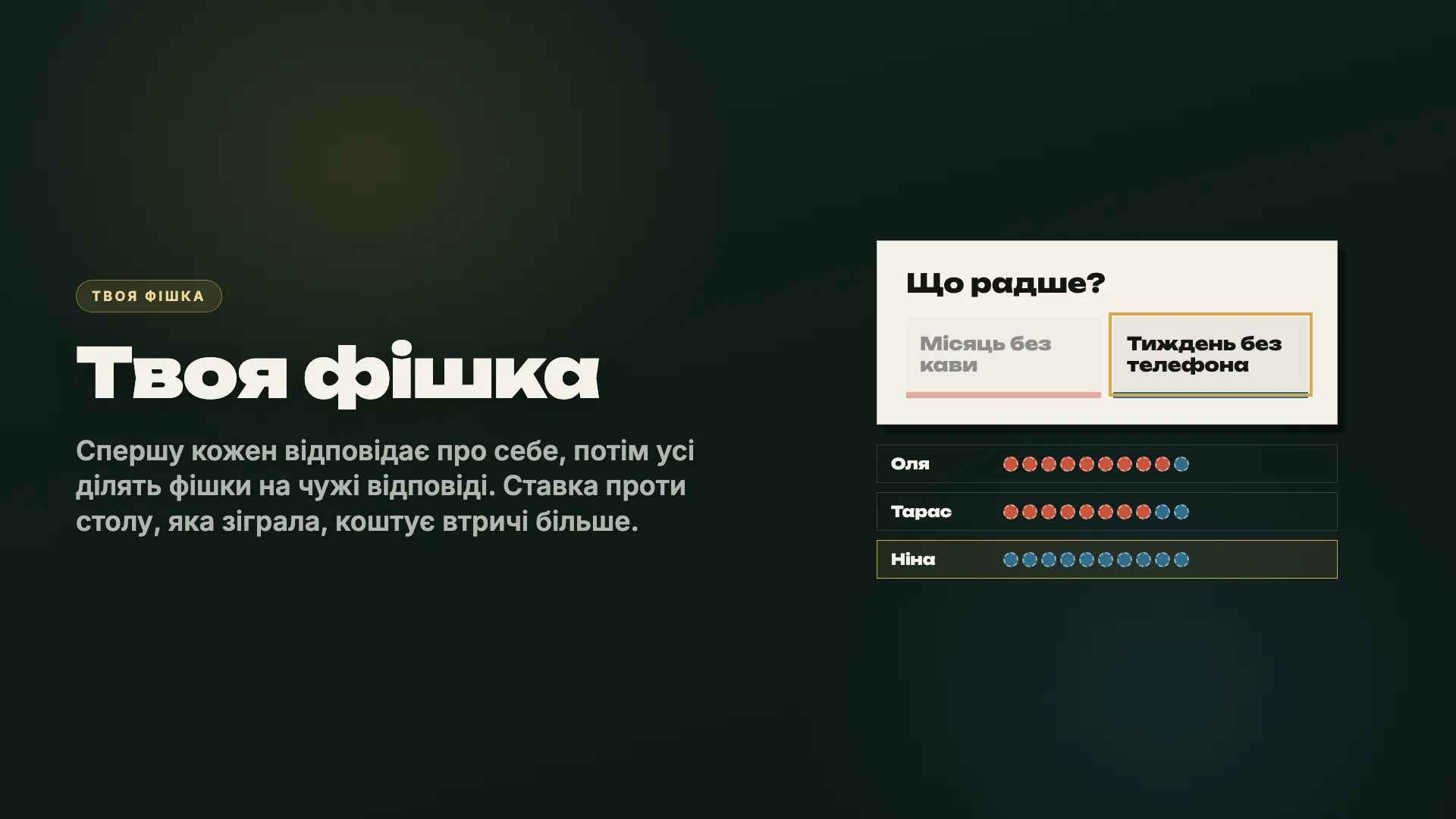 Твоя Фішка