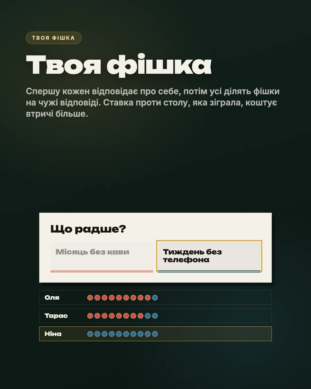Твоя Фішка — обкладинка гри